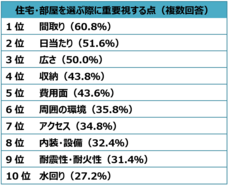 エー・ビー･シー開発株式会社のプレスリリース画像5