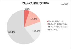 アサヒグループ食品株式会社のプレスリリース画像18