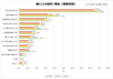 アサヒグループ食品株式会社のプレスリリース画像2