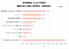 アサヒグループ食品株式会社のプレスリリース画像11