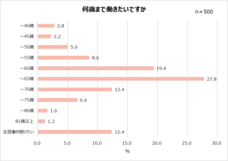 アサヒグループ食品株式会社のプレスリリース画像14