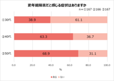アサヒグループ食品株式会社のプレスリリース画像15