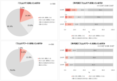 アサヒグループ食品株式会社のプレスリリース画像10
