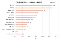 アサヒグループ食品株式会社のプレスリリース画像19