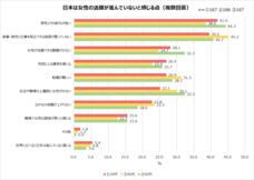 アサヒグループ食品株式会社のプレスリリース画像17