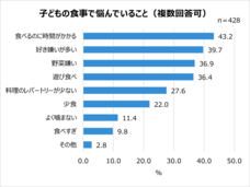 アサヒグループ食品株式会社のプレスリリース画像11
