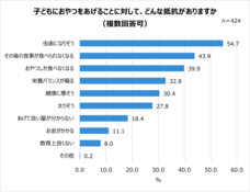 アサヒグループ食品株式会社のプレスリリース画像16