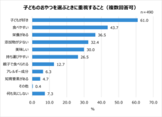 アサヒグループ食品株式会社のプレスリリース画像15