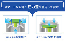 株式会社RICOのプレスリリース画像14
