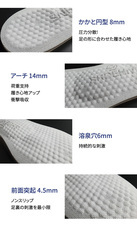 株式会社RICOのプレスリリース画像14