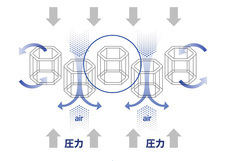 株式会社RICOのプレスリリース画像15
