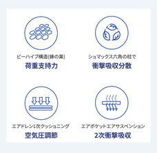 株式会社RICOのプレスリリース画像2