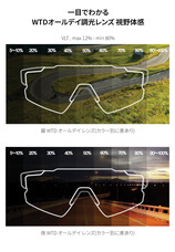 株式会社RICOのプレスリリース画像6