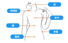 株式会社RICOのプレスリリース画像15