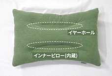 株式会社RICOのプレスリリース画像8