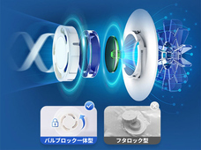 株式会社RICOのプレスリリース画像15