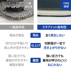 株式会社RICOのプレスリリース画像8