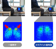 株式会社RICOのプレスリリース画像1