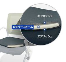 株式会社RICOのプレスリリース画像7