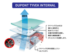 株式会社RICOのプレスリリース画像3