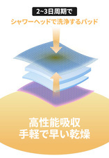 株式会社RICOのプレスリリース画像13