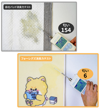 株式会社RICOのプレスリリース画像6