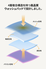 株式会社RICOのプレスリリース画像7