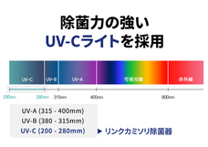 株式会社RICOのプレスリリース画像10