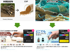 株式会社RICOのプレスリリース画像2