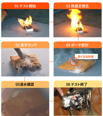 株式会社RICOのプレスリリース画像15