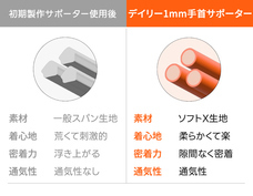 株式会社RICOのプレスリリース画像8