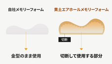 株式会社RICOのプレスリリース画像10