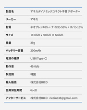 株式会社RICOのプレスリリース画像20