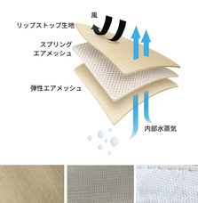 株式会社RICOのプレスリリース画像8