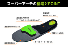 株式会社RICOのプレスリリース画像7