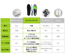 株式会社RICOのプレスリリース画像15