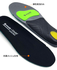 株式会社RICOのプレスリリース画像14