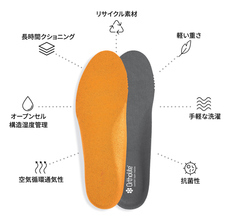 株式会社RICOのプレスリリース画像12