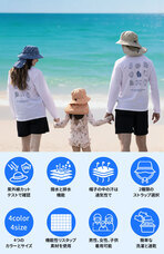 株式会社RICOのプレスリリース画像5