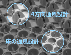 株式会社RICOのプレスリリース画像11