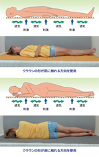 株式会社RICOのプレスリリース画像9