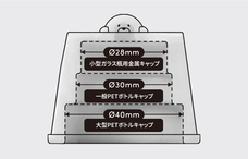 株式会社RICOのプレスリリース画像4