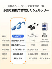 株式会社RICOのプレスリリース画像10
