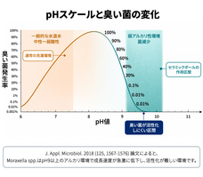 株式会社RICOのプレスリリース画像9