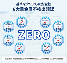 株式会社RICOのプレスリリース画像14
