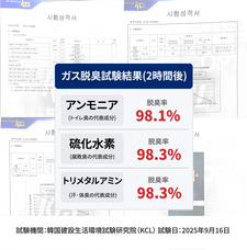 株式会社RICOのプレスリリース画像15