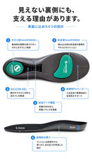 株式会社RICOのプレスリリース画像3