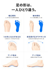 株式会社RICOのプレスリリース画像1