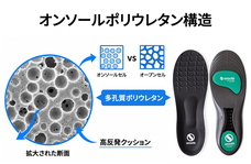 株式会社RICOのプレスリリース画像6