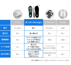 株式会社RICOのプレスリリース画像4